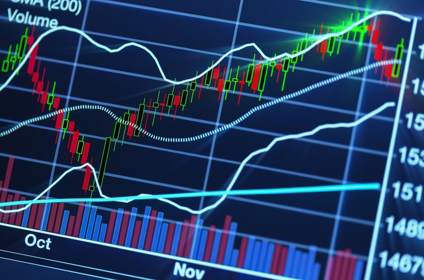 מה זה ניתוח טכני